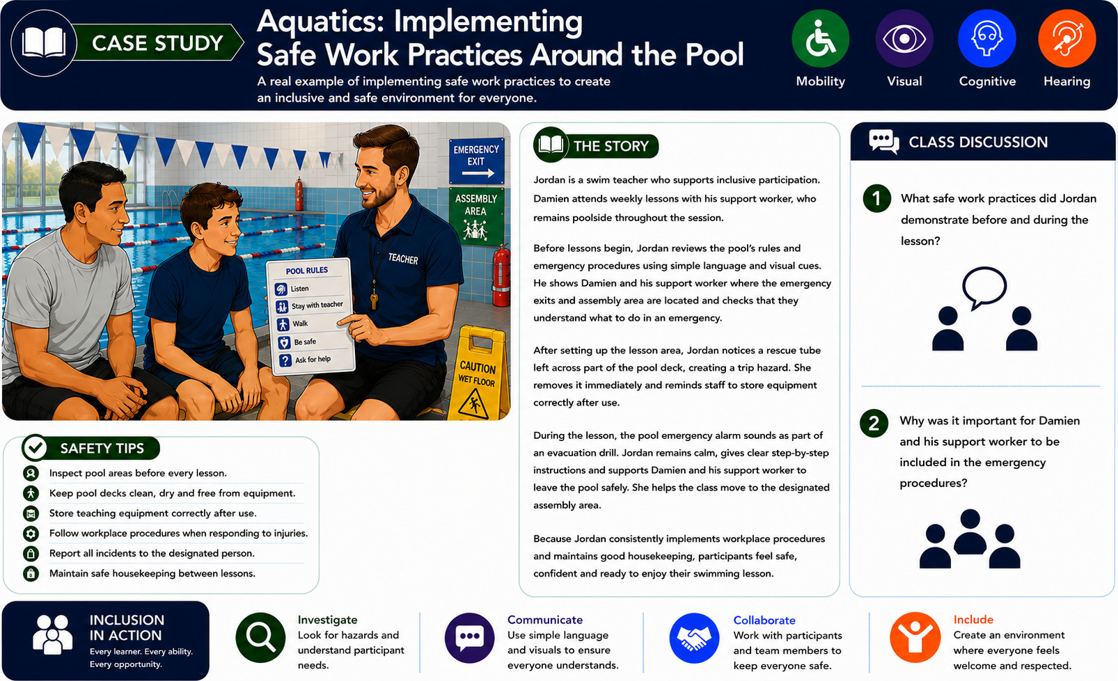 Case Study – Implement safe work practices – Sport Stars